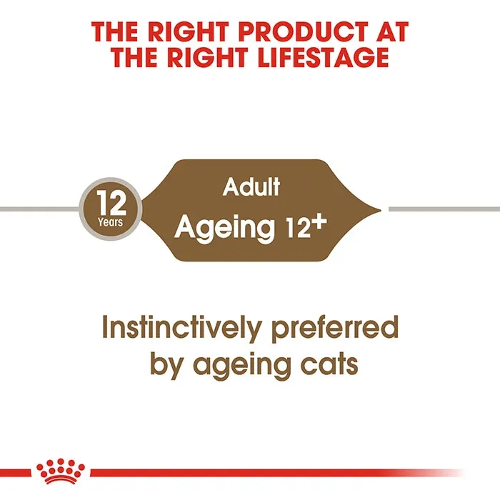 rc-fhn-wet-ageing12jelly-cv-eretailkit-1_.webp