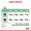 rc-fcn-digestivecare-cv-6-fr-fr.webp